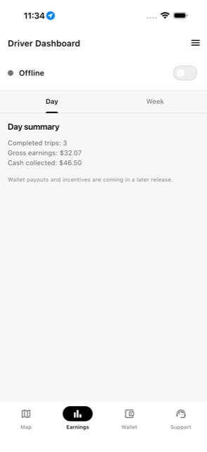 Driver app earnings dashboard showing completed trips and gross earnings for the day
