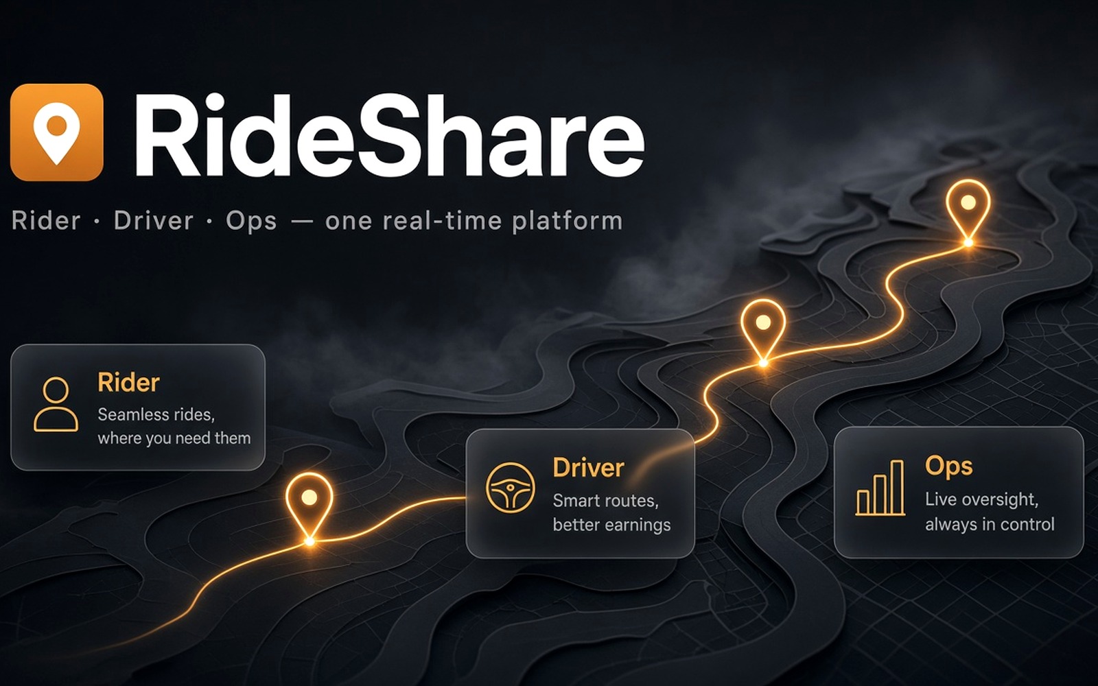 RideShare Platform